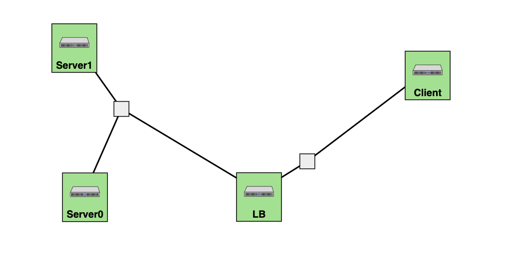 ../_images/lb-1.png